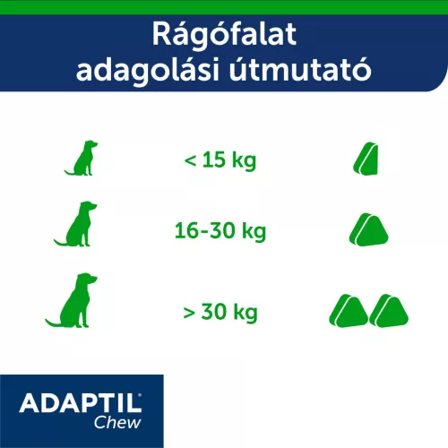 Adaptil Chew nyugtató rágófalat kutyák számára 30db