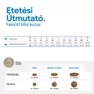 N&D Tropical Selection Sertés & Trópusi gyümölcsök Felnőtt Mini Száraz Kutyaeledel 1,5kg