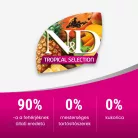 N&D Tropical Selection Lazac & Trópusi gyümölcsök Felnőtt Mini Száraz Kutyaeledel 1,5kg