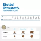 N&D Tropical Selection Lazac & Trópusi gyümölcsök Felnőtt Mini Száraz Kutyaeledel 1,5kg