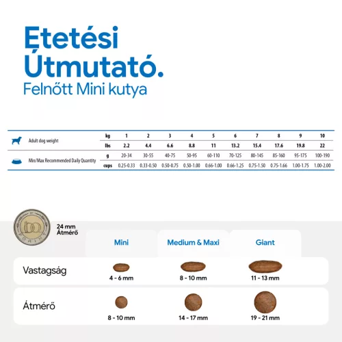 N&D Tropical Selection Lazac & Trópusi gyümölcsök Felnőtt Mini Száraz Kutyaeledel 1,5kg