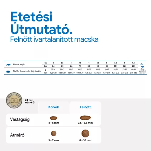 N&D Tropical Selection Ivartalanított Csirke & Trópusi gyümölcsök Száraz Macskaeledel 1,5kg