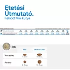 N&D Quinoa Weight Management Mini Adult Száraz Kutyaeledel 2,50kg