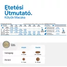 N&D Ocean Tőkehal, Garnélarák, Sütőtök & Sárgadinnye Kölyök Száraz Macskaeledel 300g