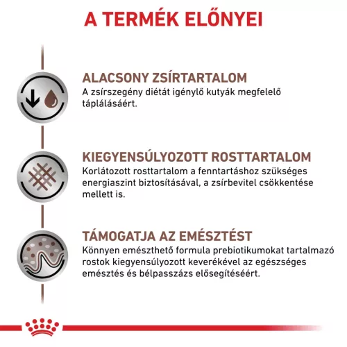 Royal Canin Veterinary Gastrointestinal Low Fat alacsony zsírtartalom nedves kutyaeledel konzerv 12x420g