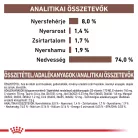 Royal Canin Veterinary Gastrointestinal Low Fat alacsony zsírtartalom nedves kutyaeledel konzerv 12x420g