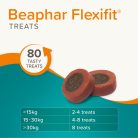 Beaphar Flexifit ízület támogató kutya rágórudak 150g