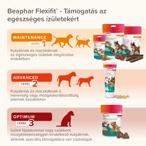 Beaphar Flexifit Snack ízület támogató kutya jutalomfalat 175g