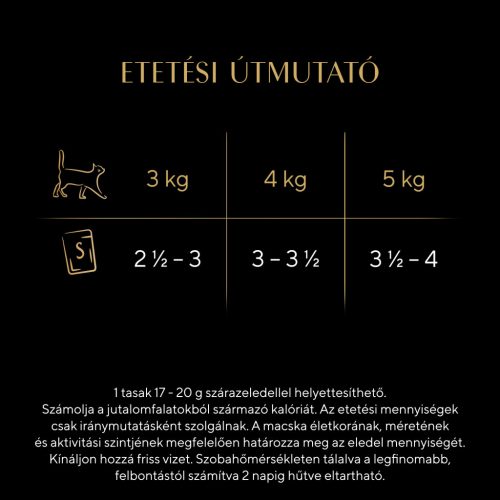 Sheba Nature's Collection macska tasak MP gravy Mix 4x85g