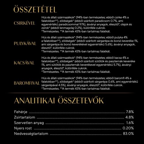 Sheba Nature's Collection macska tasak MP baromfi 4x85g