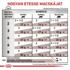 Royal Canin Veterinary Gastrointestinal Fibre Response emésztés rostban gazdag nedves macskaeledel  12x85g