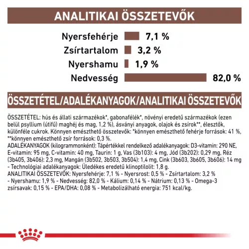 Royal Canin Veterinary Gastrointestinal Fibre Response emésztés rostban gazdag nedves macskaeledel  12x85g