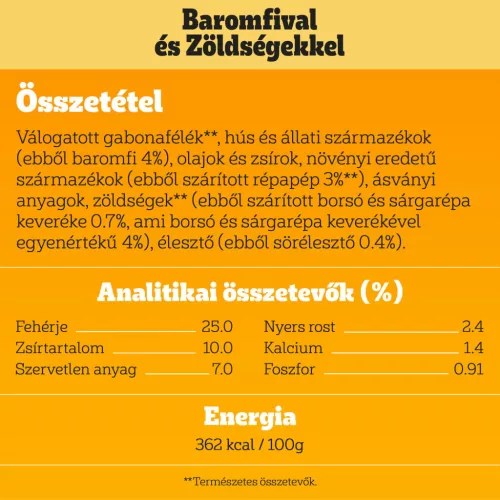 Pedigree Small junior száraz kutyaeledel baromfi&zöldség 500g
