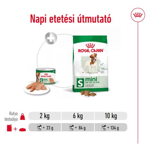 Royal Canin konzerv mini adult nedves kutyaeledel 12x195g