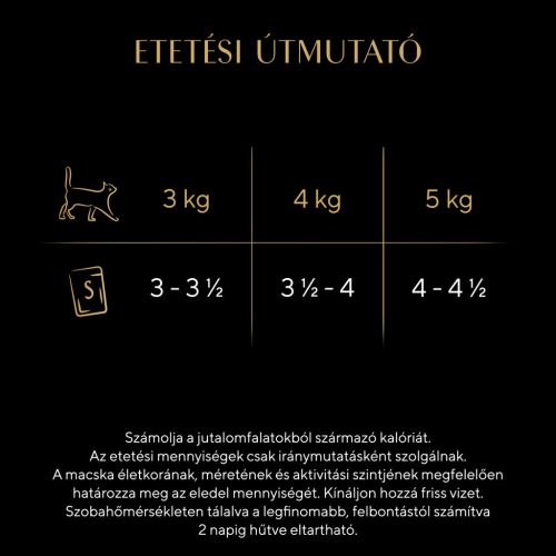 Sheba Delicato macska tasak tonhal 28x85g