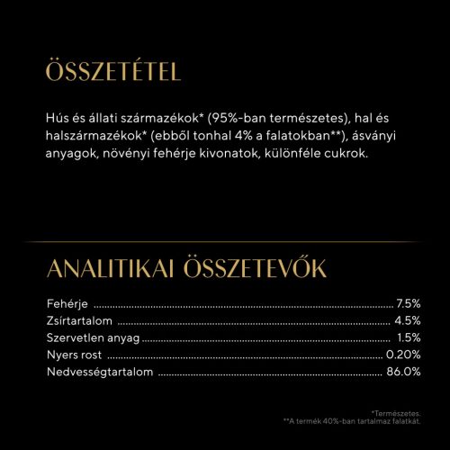 Sheba Delicato macska tasak tonhal 28x85g