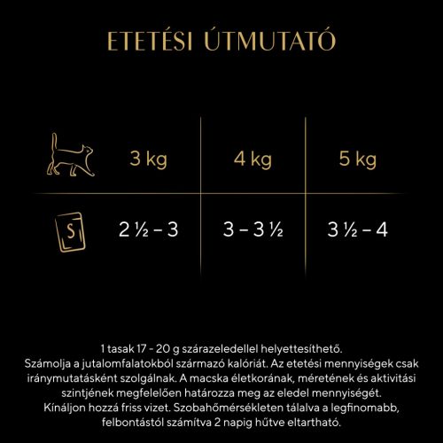 Sheba macska tasak lazac szószban 28x85g