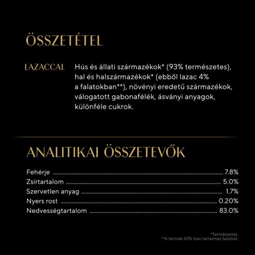 Sheba macska tasak lazac szószban 28x85g