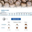 N&D Quinoa Weight Management Bárány Medium & Maxi Száraz Kutyaeledel 7kg