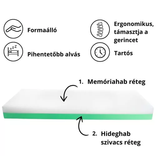 NRDOGS Kutyafekhely Premium Magic szürke M 60x80cm