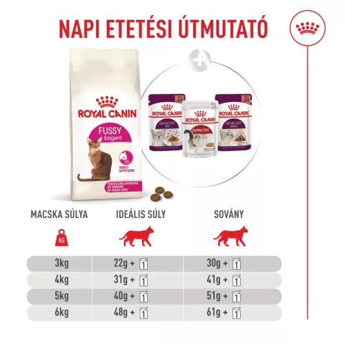 Royal Canin Feline Health Nutrition Fussy 400g