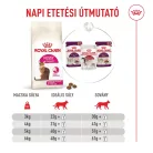 Royal Canin Feline Health Nutrition Fussy 2kg