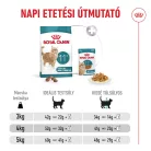 Royal Canin Feline Health Nutrition 11+ ageing 400g