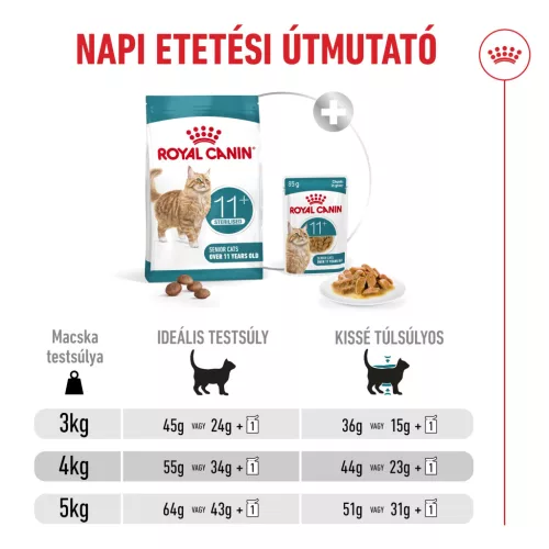 Royal Canin Feline Health Nutrition 11+ ageing Steril 400g