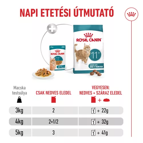 Royal Canin Feline Health Nutrition 11+ ageing tasak MP 11+ ageing gravy 12x85g