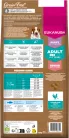 Eukanuba gabonamentes Small&medium Breeds száraz kutyaeledel felnőtt tengeri hal 12kg