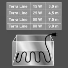 Happet Terra Line fűtőkábel 15W 3m