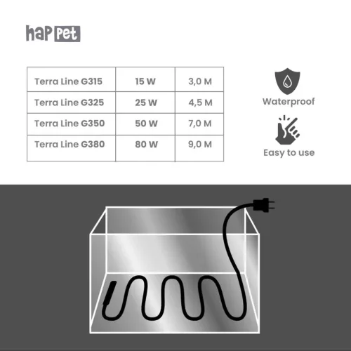Happet Terra Line fűtőkábel 25W 4,5m