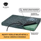 NRDOGS Gomez vízhatlan fekhely zöld L 100x70cm
