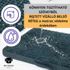 NRDOGS Gomez vízhatlan fekhely zöld XL 120x80cm